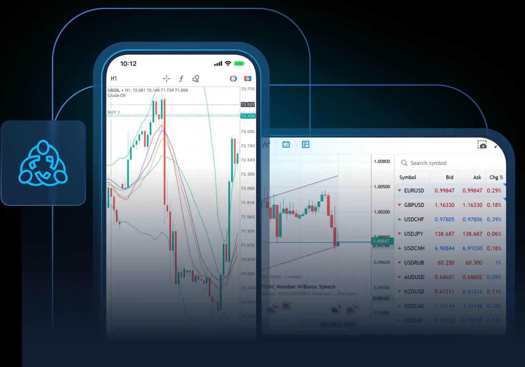 MetaTrader 5 on desktop and mobile
